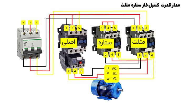 نقشه مدار فرمان تابلو برق